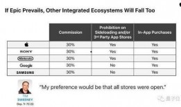 怎么用steam吃瓜,轻松吃瓜，畅享游戏资讯盛宴