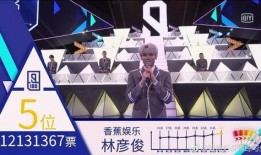 林彦俊吃瓜群众