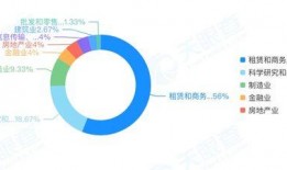 字节 成都 吃瓜,探寻这座城市的“吃瓜”奥秘
