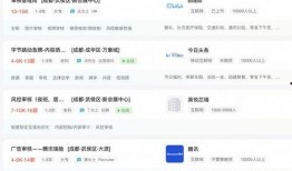 字节 成都 吃瓜,探寻这座城市的“吃瓜”奥秘