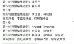 227吃瓜合集,揭秘娱乐圈风云变幻背后的真相