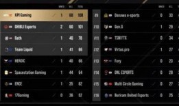 豆瓣kpl吃瓜小组,揭秘电竞圈那些不为人知的幕后故事